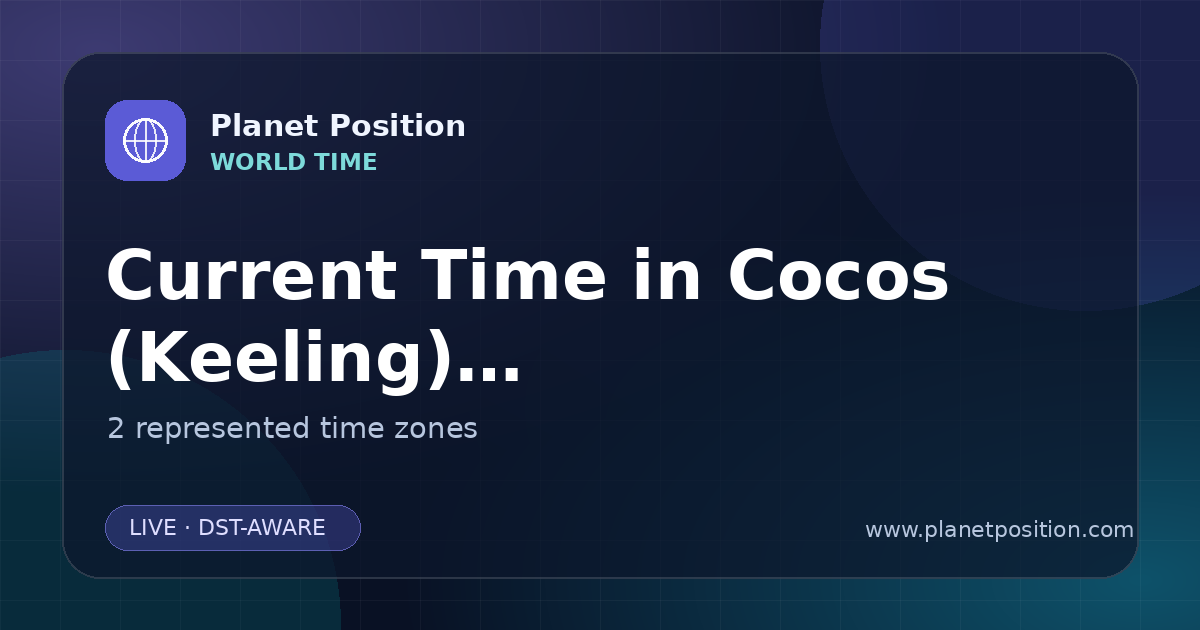 Social sharing image for Current Time in Cocos (Keeling) Islands | Time Zones & Local Times