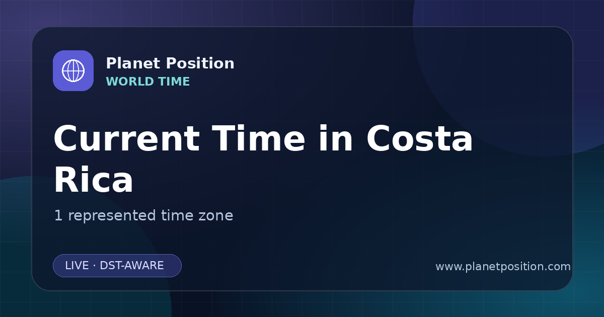 Social sharing image for Current Time in Costa Rica | Time Zones & Local Times