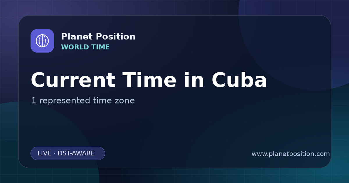 Social sharing image for Current Time in Cuba | Time Zones & Local Times