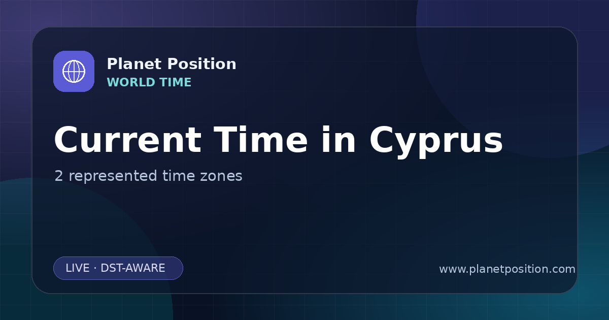 Social sharing image for Current Time in Cyprus | Time Zones & Local Times