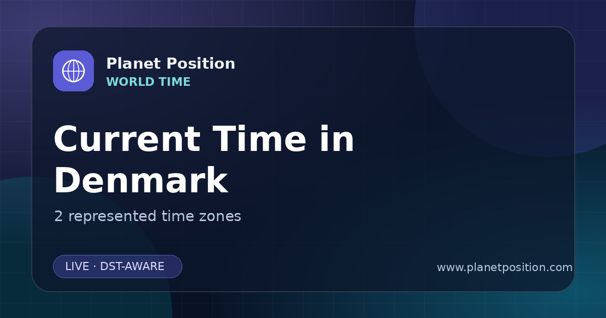 Social sharing image for Current Time in Denmark | Time Zones & Local Times