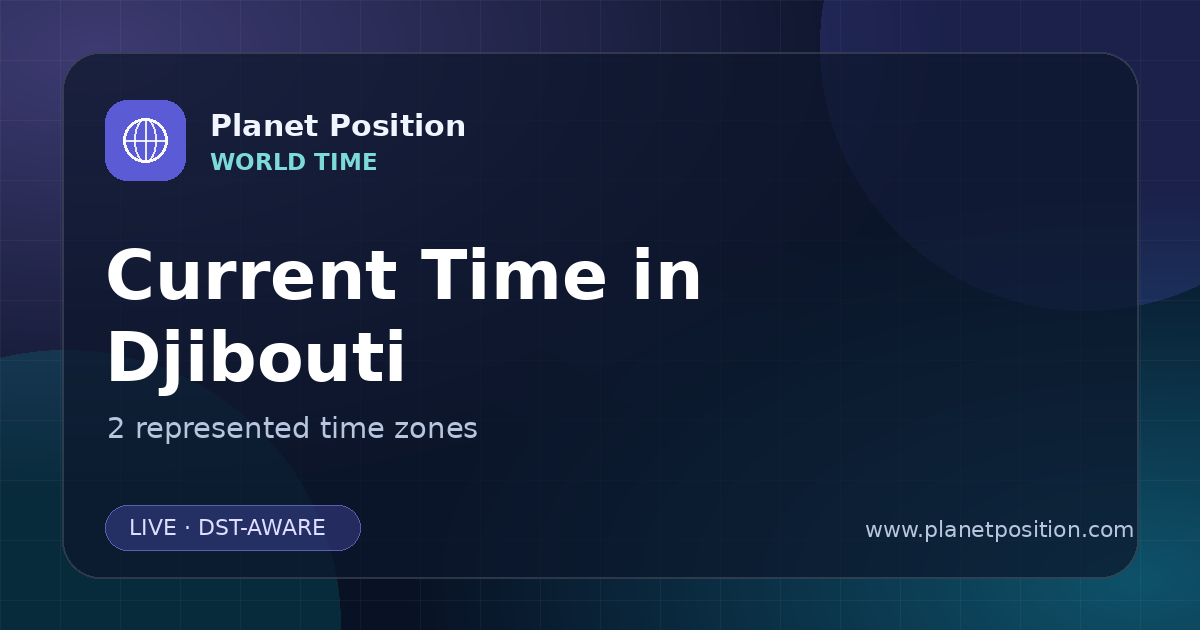 Social sharing image for Current Time in Djibouti | Time Zones & Local Times