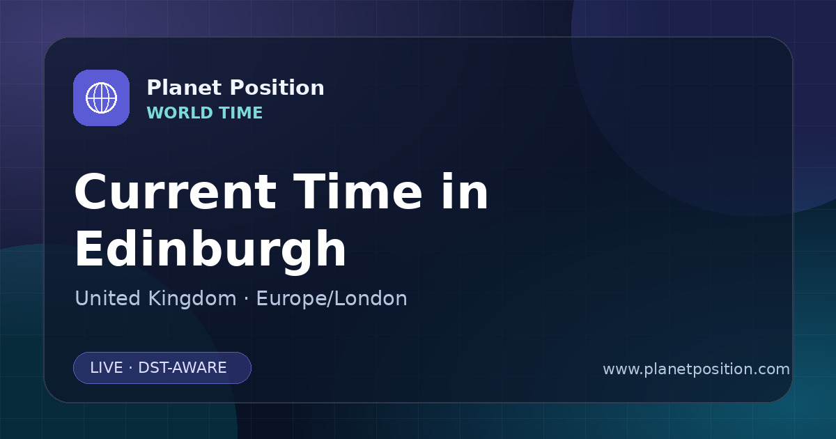 Social sharing image for Current Time in Edinburgh, United Kingdom | Time Now & Time Zone