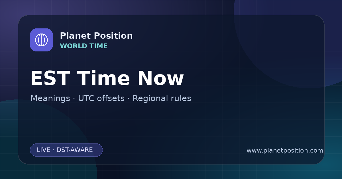 Social sharing image for EST Time Now | UTC Offset & Time Zone
