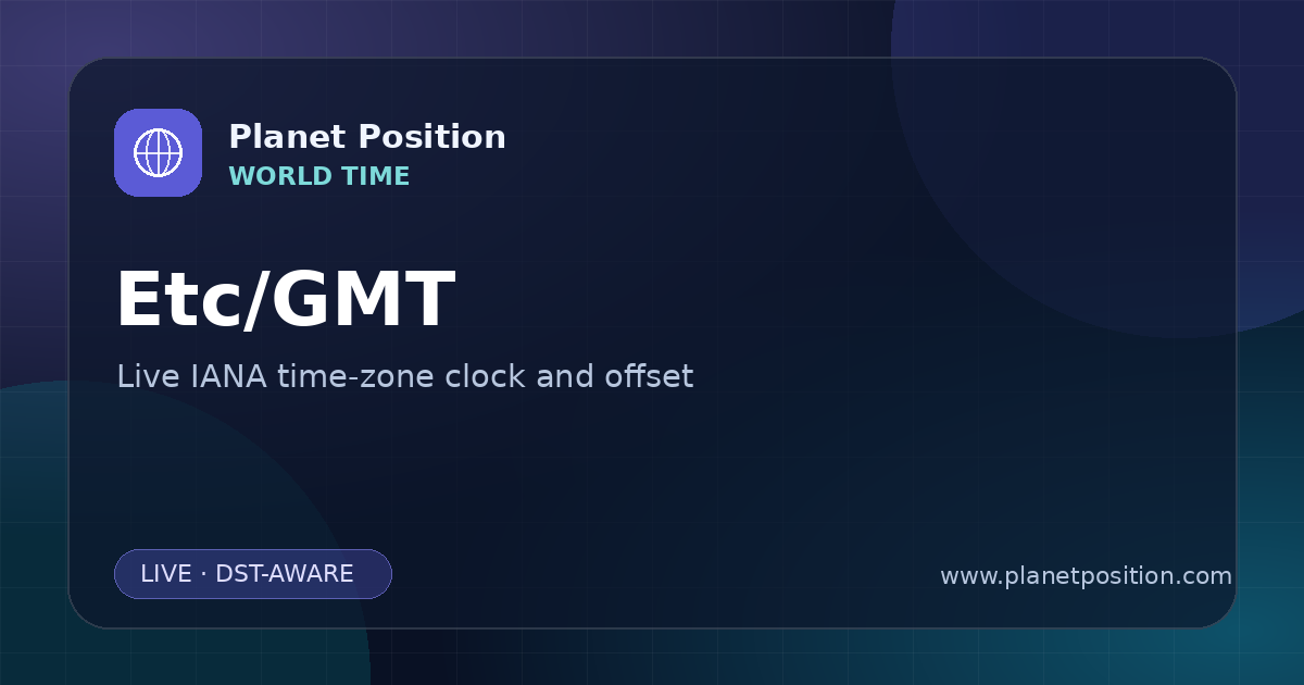 Social sharing image for Etc/GMT Time Now | UTC Offset & Time Zone