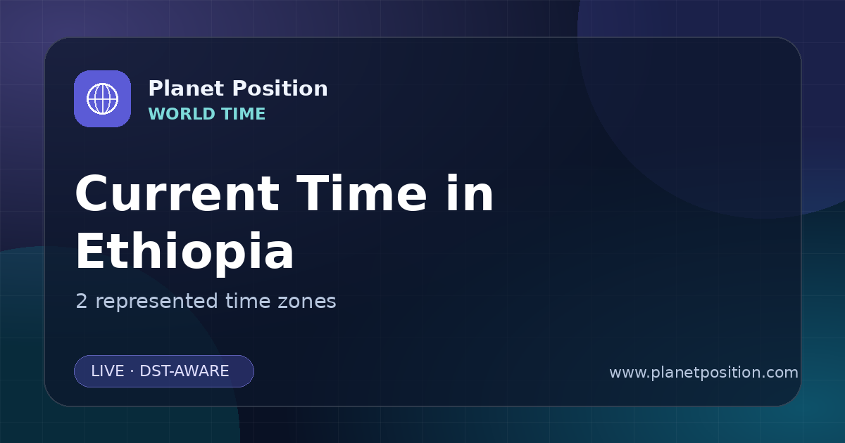 Social sharing image for Current Time in Ethiopia | Time Zones & Local Times