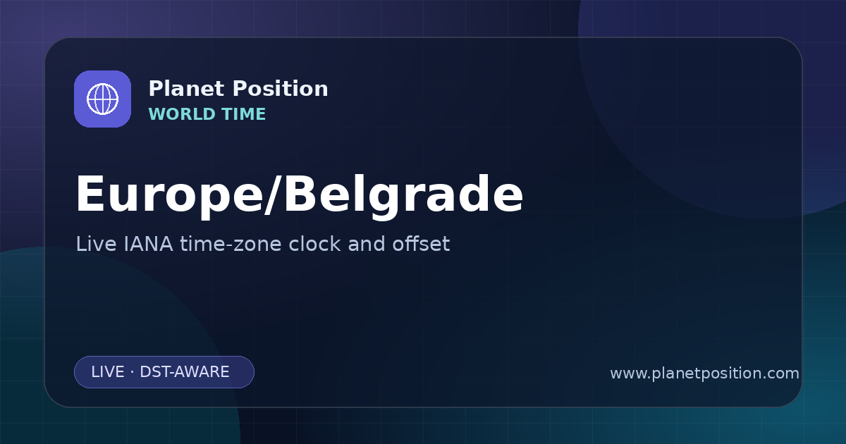 Social sharing image for Europe/Belgrade Time Now | UTC Offset & Time Zone