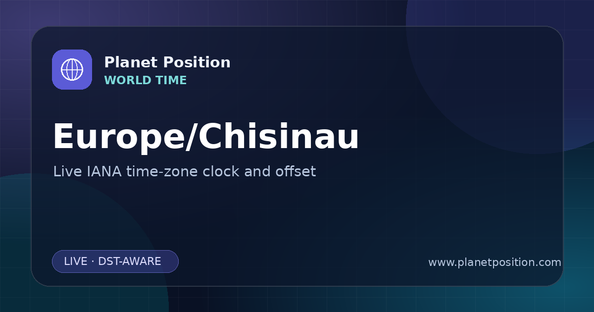 Social sharing image for Europe/Chisinau Time Now | UTC Offset & Time Zone