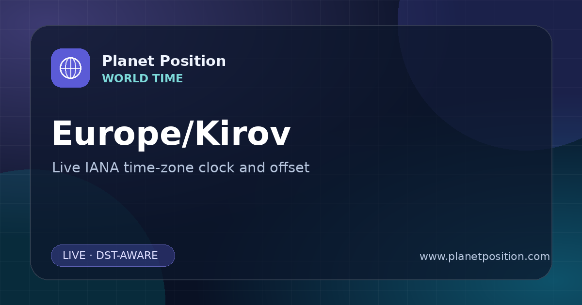 Social sharing image for Europe/Kirov Time Now | UTC Offset & Time Zone