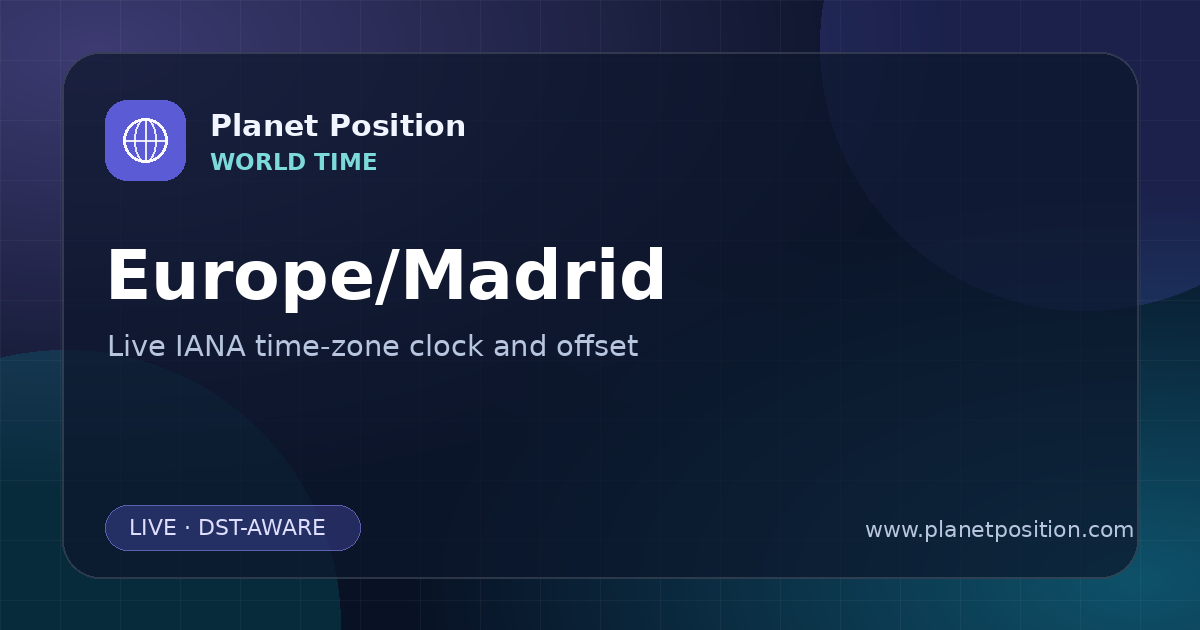 Social sharing image for Europe/Madrid Time Now | UTC Offset & Time Zone