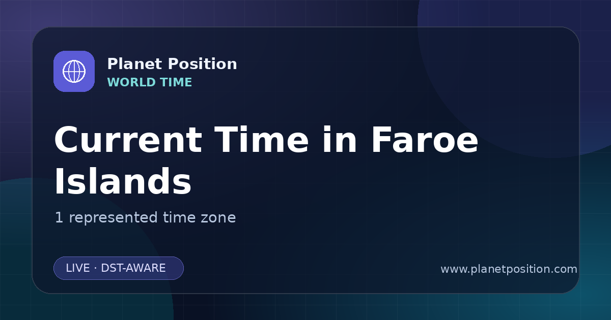 Social sharing image for Current Time in Faroe Islands | Time Zones & Local Times