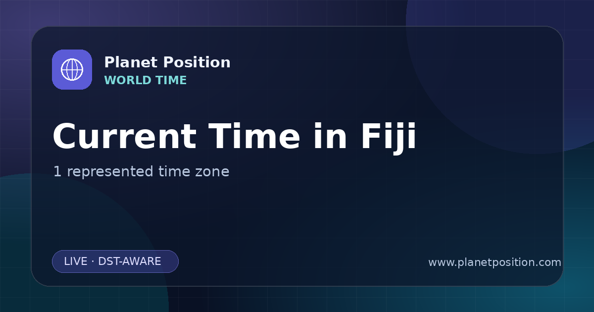 Social sharing image for Current Time in Fiji | Time Zones & Local Times