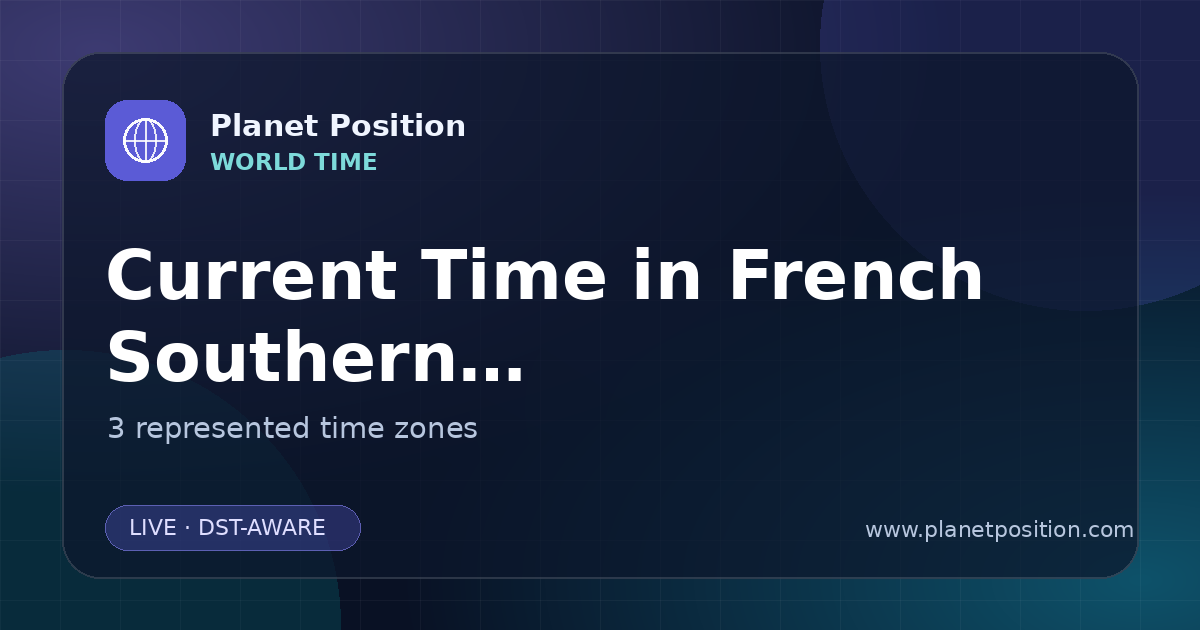 Social sharing image for Current Time in French Southern Territories | Time Zones & Local Times