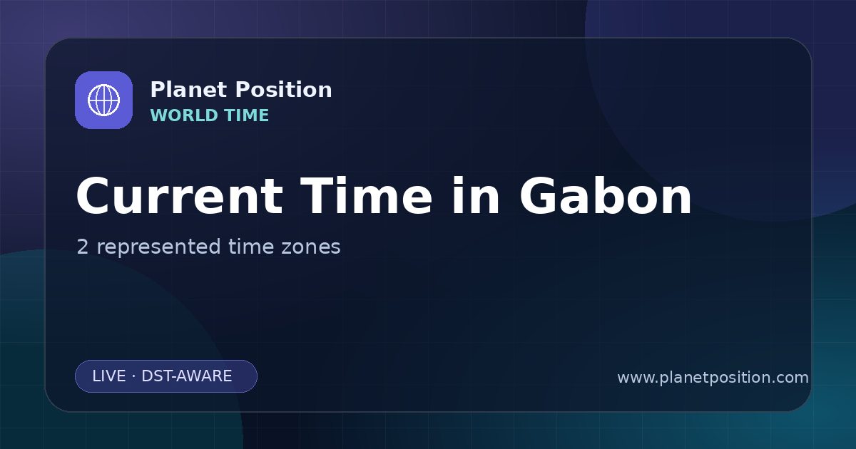 Social sharing image for Current Time in Gabon | Time Zones & Local Times