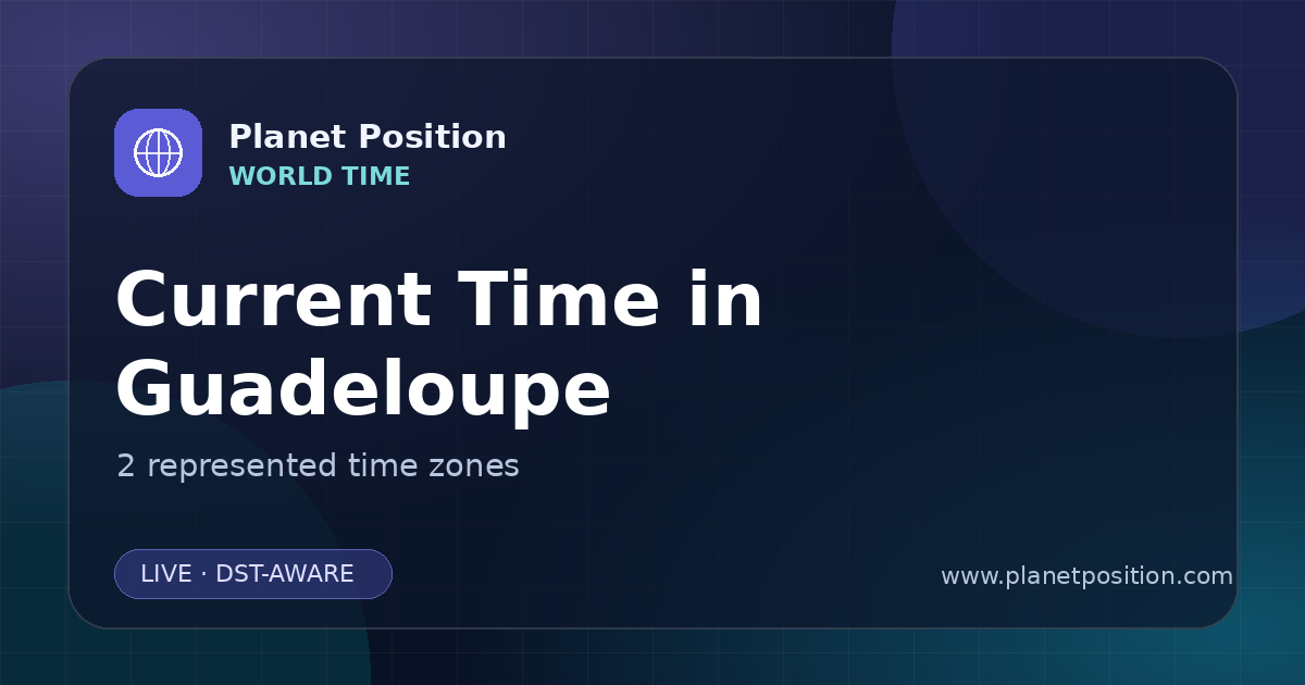 Social sharing image for Current Time in Guadeloupe | Time Zones & Local Times