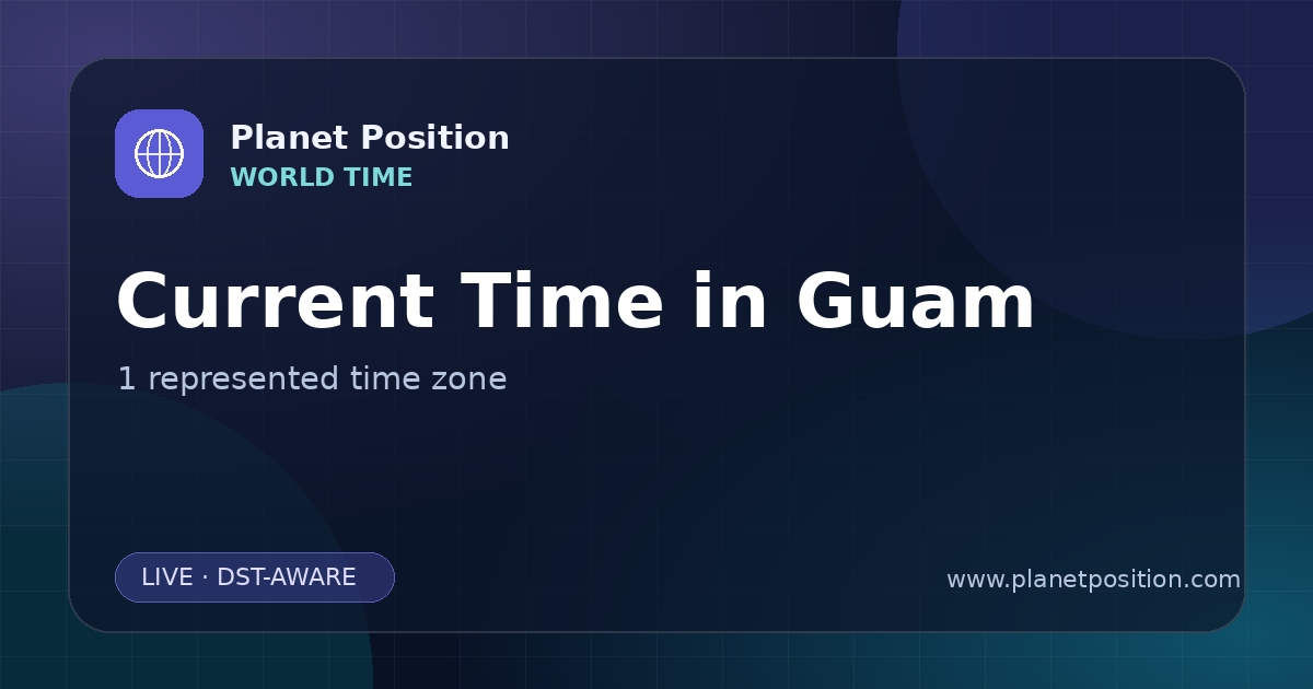 Social sharing image for Current Time in Guam | Time Zones & Local Times