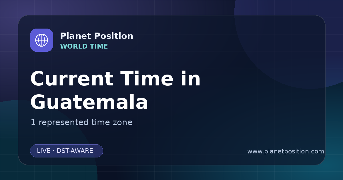 Social sharing image for Current Time in Guatemala | Time Zones & Local Times