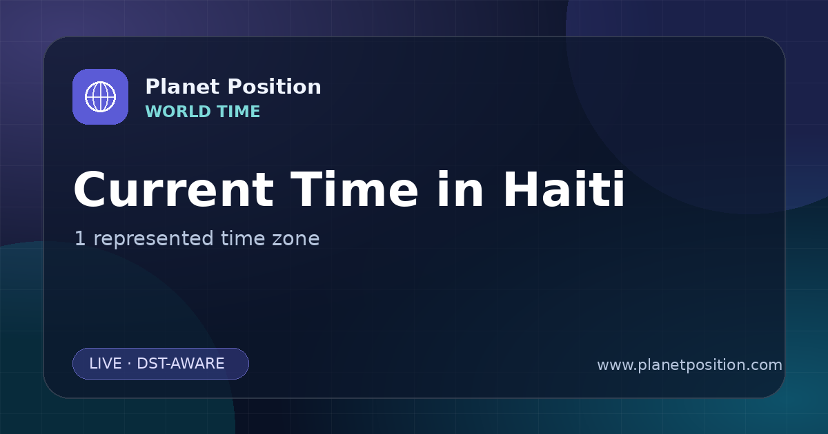 Social sharing image for Current Time in Haiti | Time Zones & Local Times