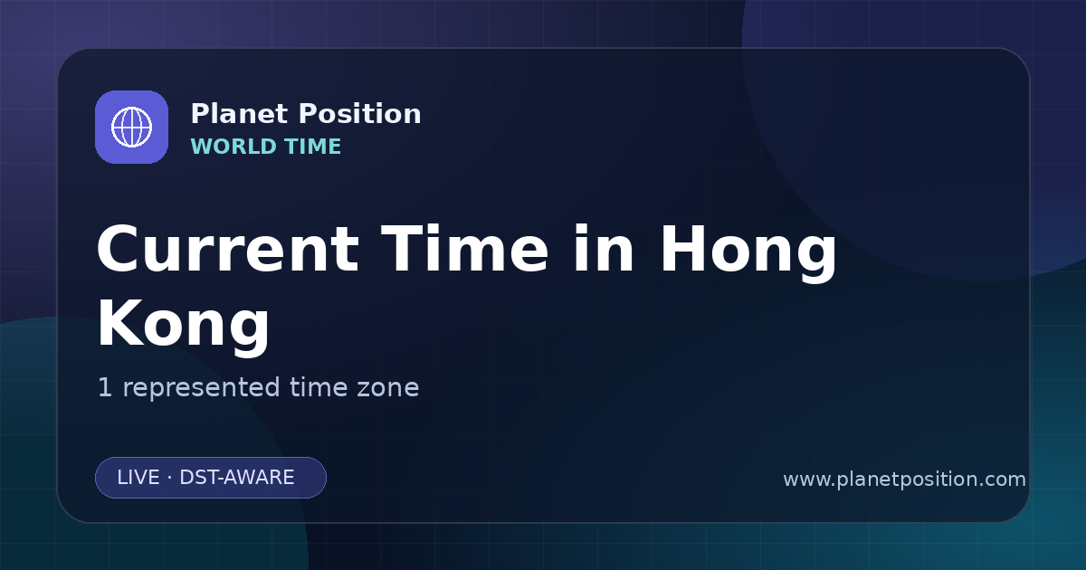 Social sharing image for Current Time in Hong Kong | Time Zones & Local Times