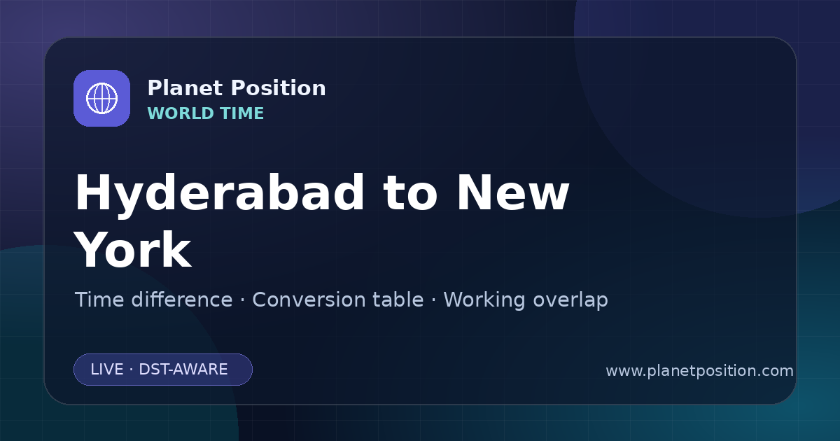 Social sharing image for Hyderabad to New York Time Converter | Time Difference