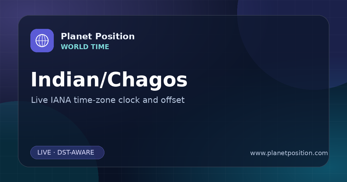 Social sharing image for Indian/Chagos Time Now | UTC Offset & Time Zone