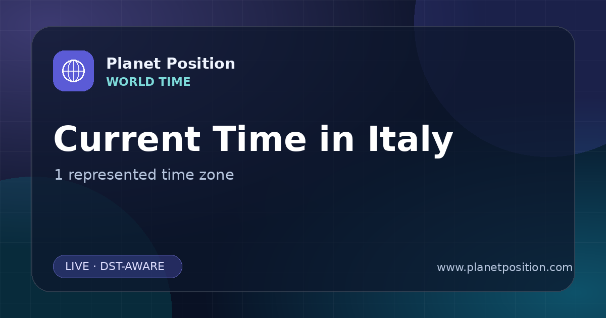 Social sharing image for Current Time in Italy | Time Zones & Local Times