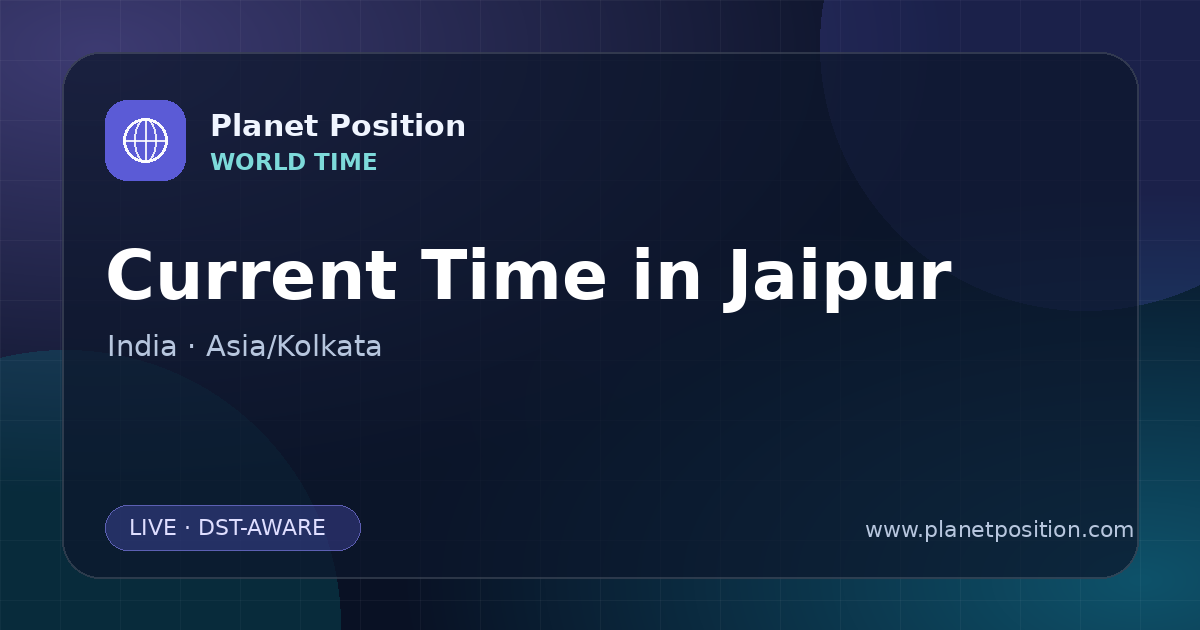 Social sharing image for Current Time in Jaipur, India | Time Now & Time Zone