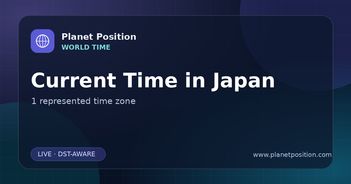Social sharing image for Current Time in Japan | Time Zones & Local Times