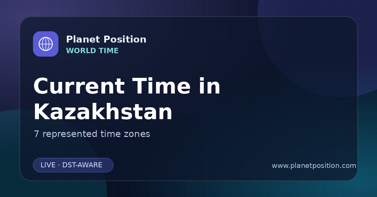 Social sharing image for Current Time in Kazakhstan | Time Zones & Local Times