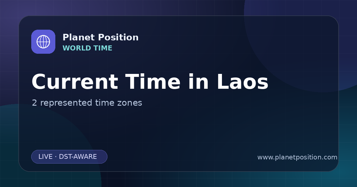 Social sharing image for Current Time in Laos | Time Zones & Local Times