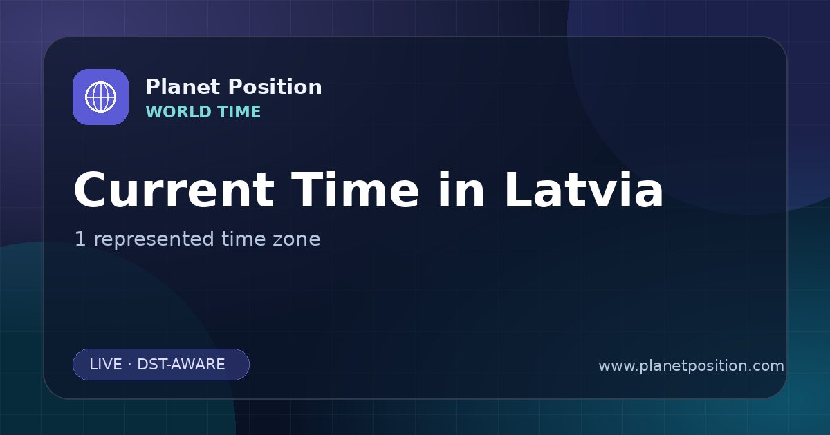 Social sharing image for Current Time in Latvia | Time Zones & Local Times