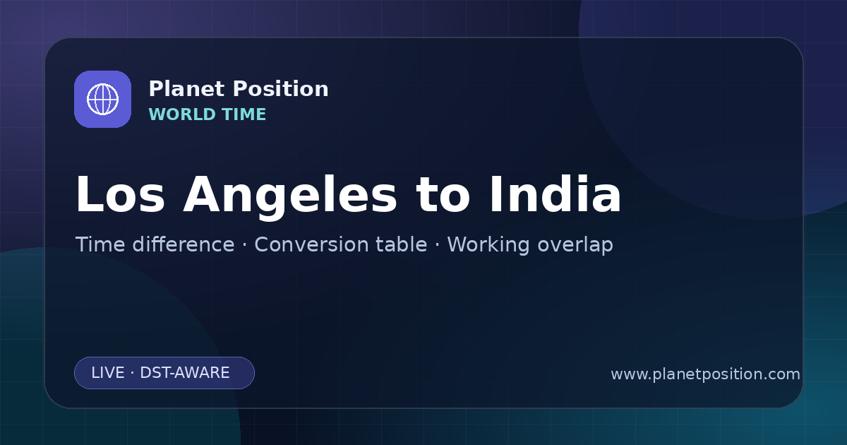Social sharing image for Los Angeles to India Time Converter | Time Difference
