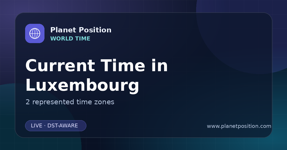 Social sharing image for Current Time in Luxembourg | Time Zones & Local Times