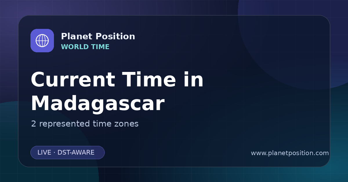 Social sharing image for Current Time in Madagascar | Time Zones & Local Times