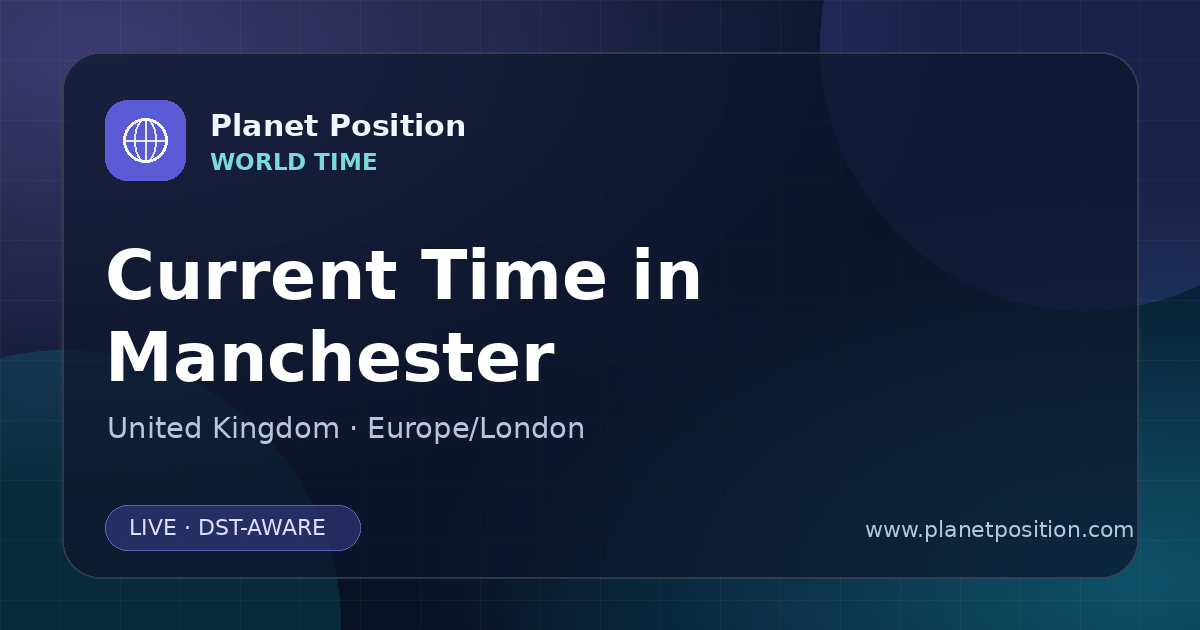 Social sharing image for Current Time in Manchester, United Kingdom | Time Now & Time Zone