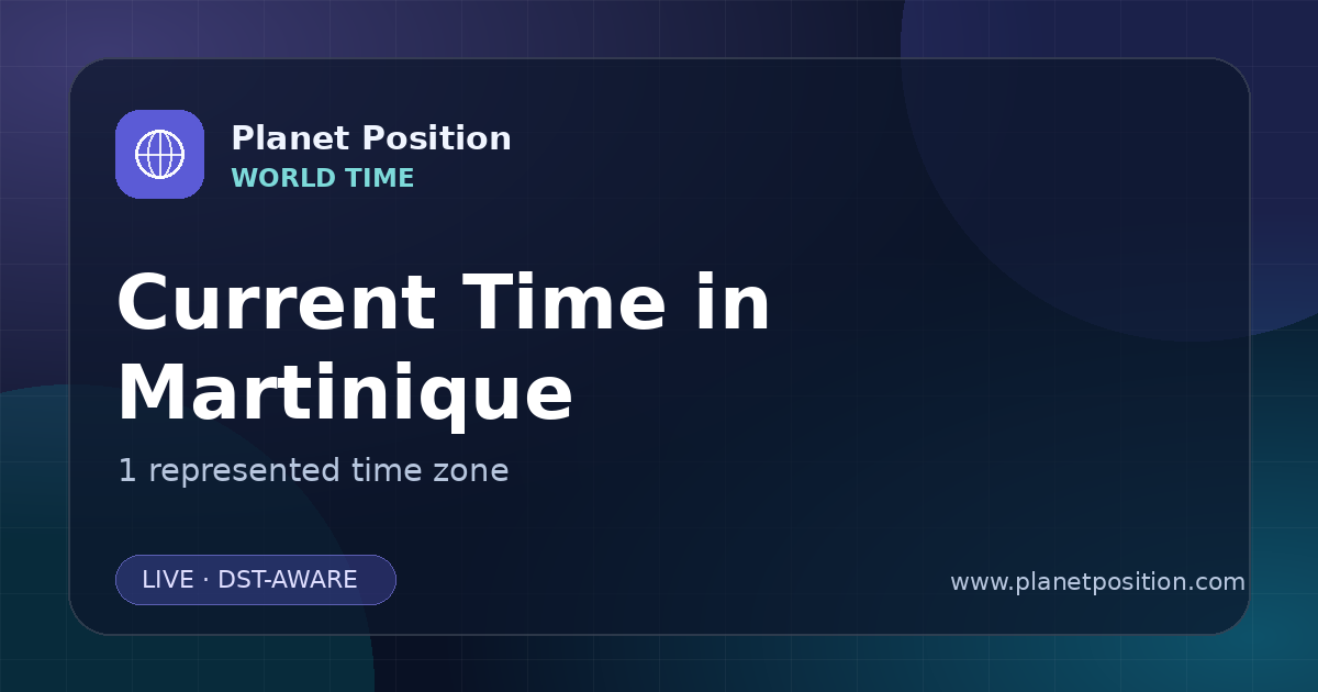 Social sharing image for Current Time in Martinique | Time Zones & Local Times