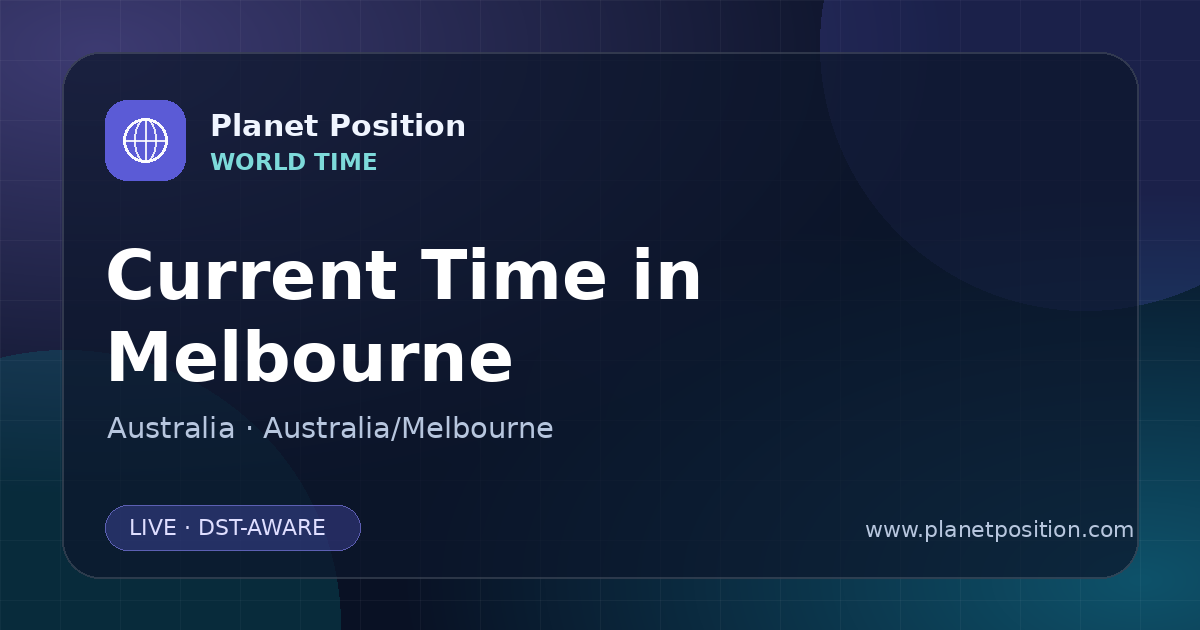 Social sharing image for Current Time in Melbourne, Australia | Time Now & Time Zone