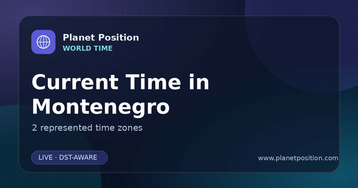 Social sharing image for Current Time in Montenegro | Time Zones & Local Times