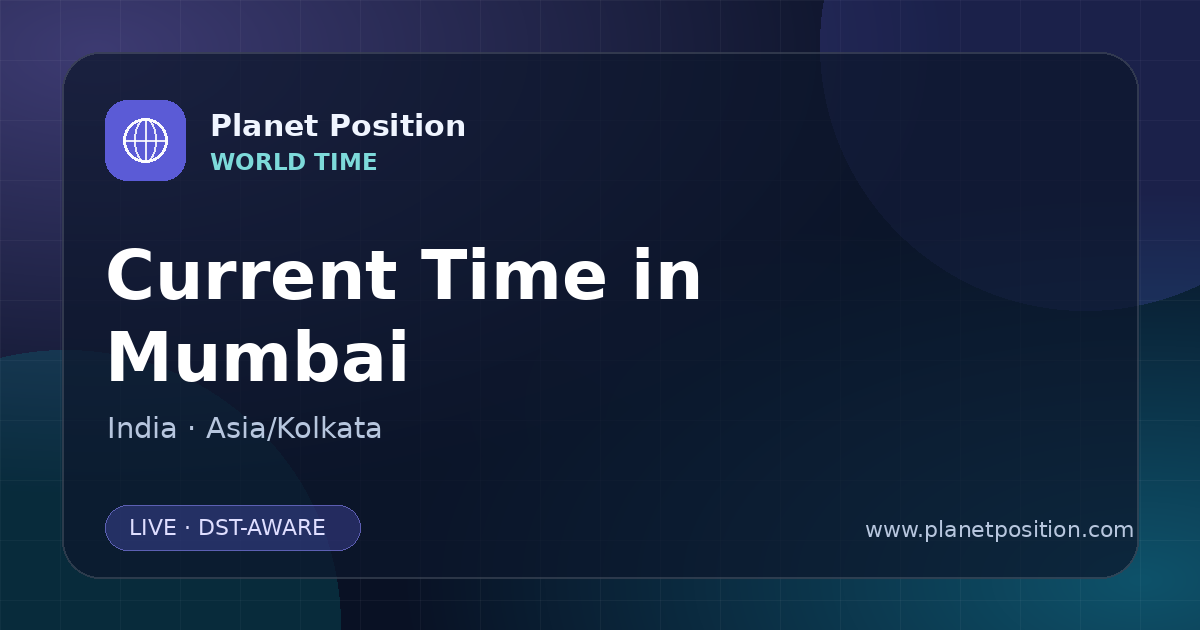 Social sharing image for Current Time in Mumbai, India | Time Now & Time Zone