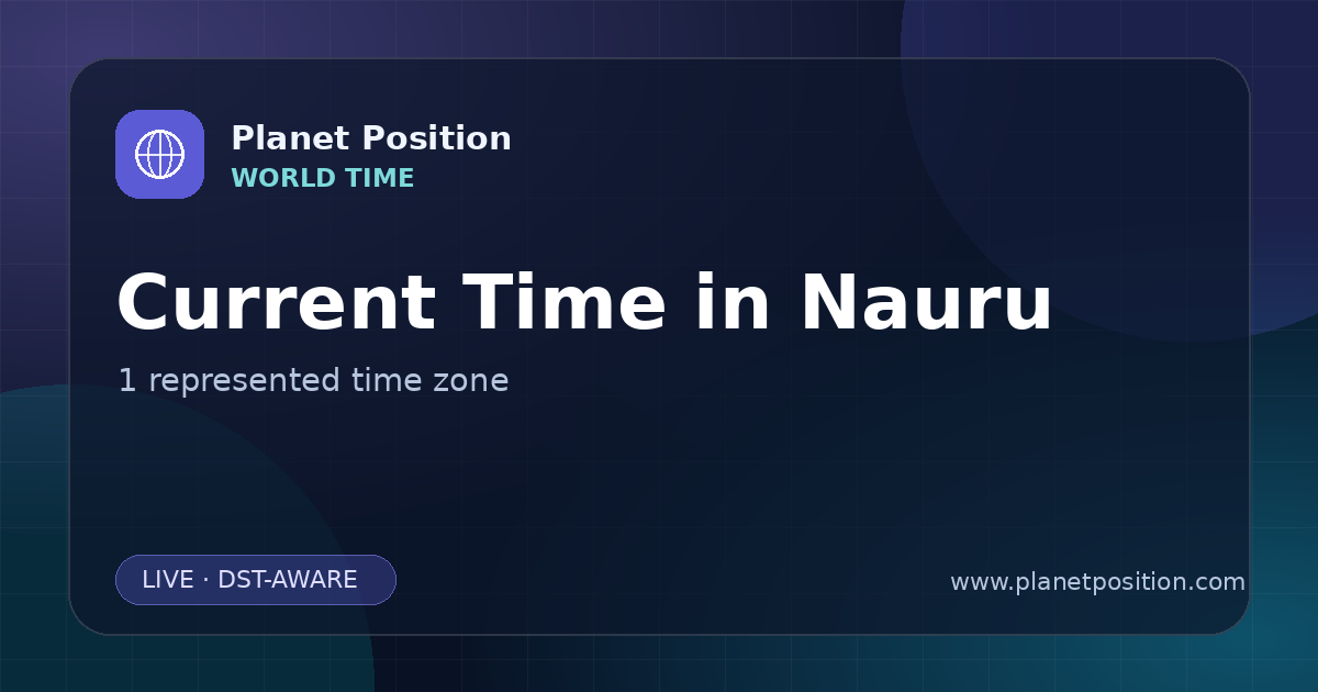 Social sharing image for Current Time in Nauru | Time Zones & Local Times
