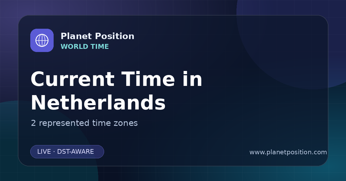 Social sharing image for Current Time in Netherlands | Time Zones & Local Times