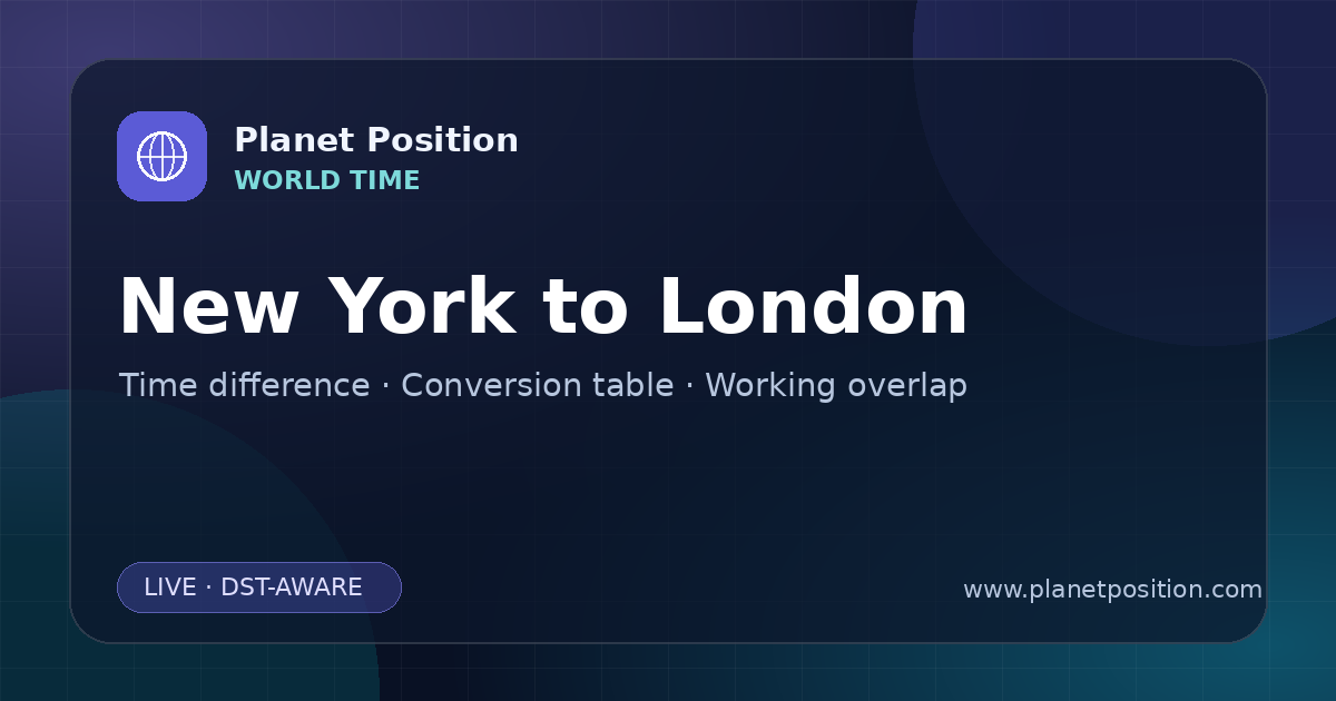Social sharing image for New York to London Time Converter | Time Difference