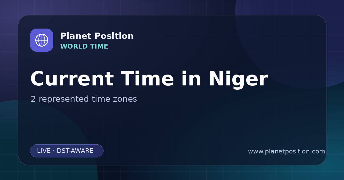 Social sharing image for Current Time in Niger | Time Zones & Local Times