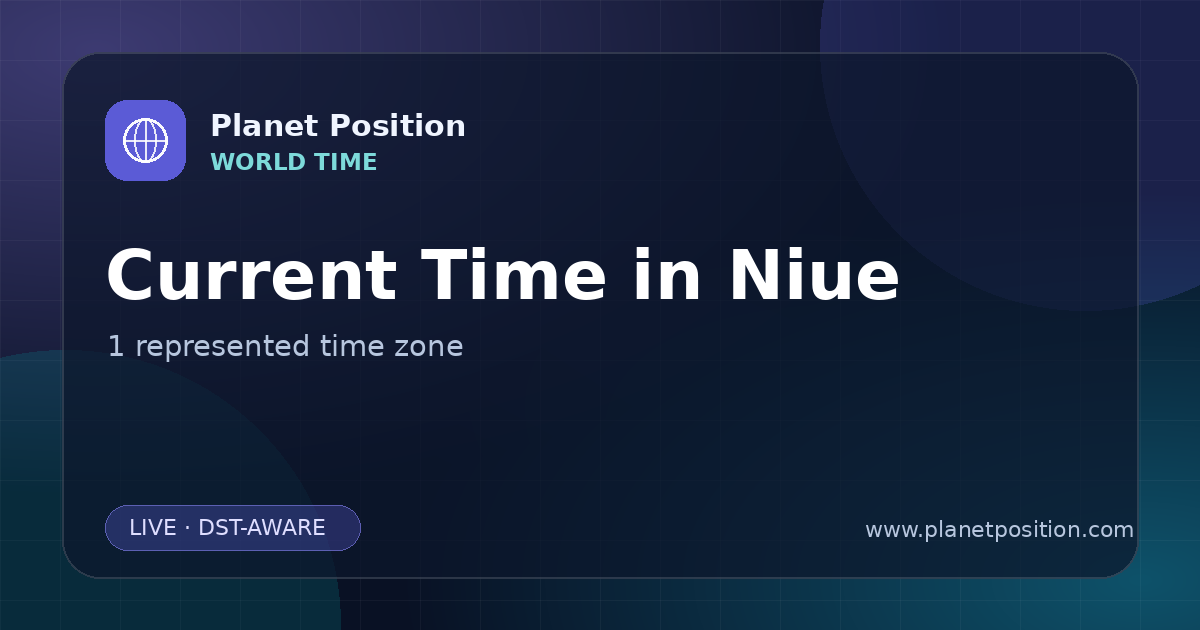 Social sharing image for Current Time in Niue | Time Zones & Local Times