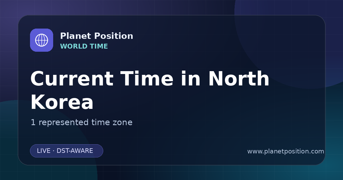 Social sharing image for Current Time in North Korea | Time Zones & Local Times