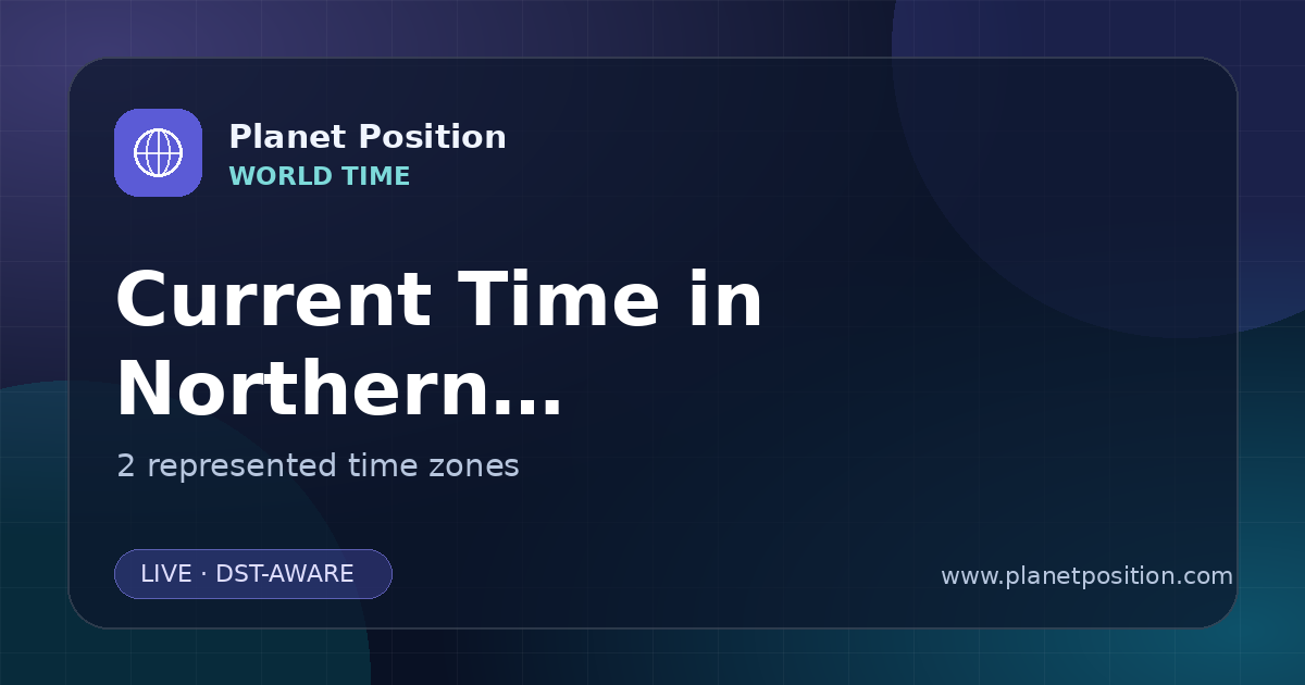 Social sharing image for Current Time in Northern Mariana Islands | Time Zones & Local Times
