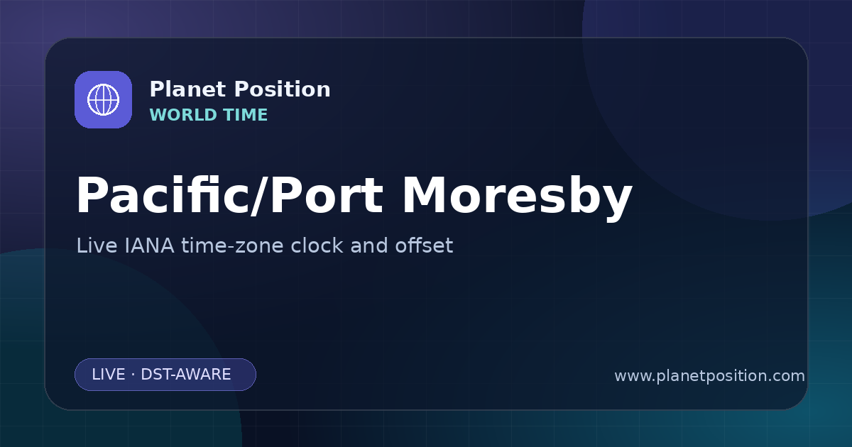 Social sharing image for Pacific/Port Moresby Time Now | UTC Offset & Time Zone