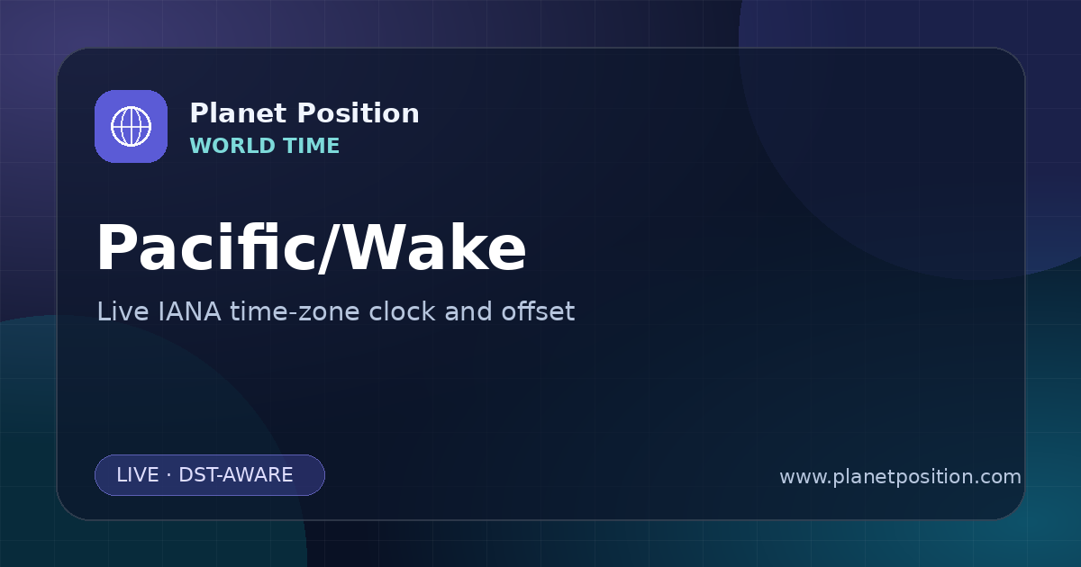 Social sharing image for Pacific/Wake Time Now | UTC Offset & Time Zone