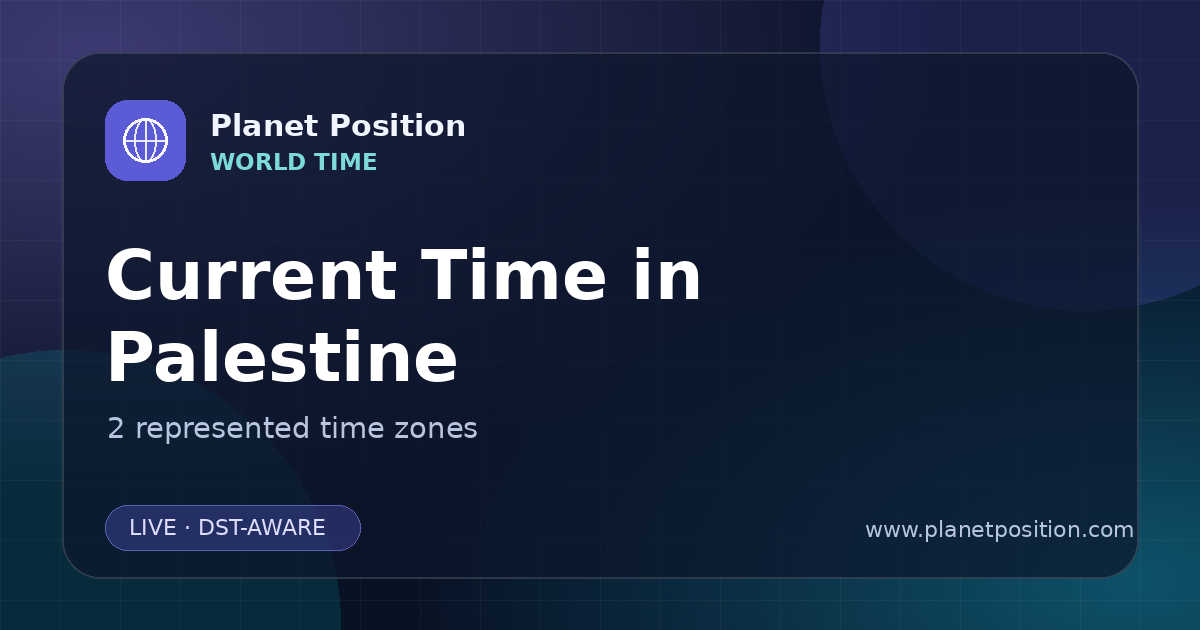 Social sharing image for Current Time in Palestine | Time Zones & Local Times