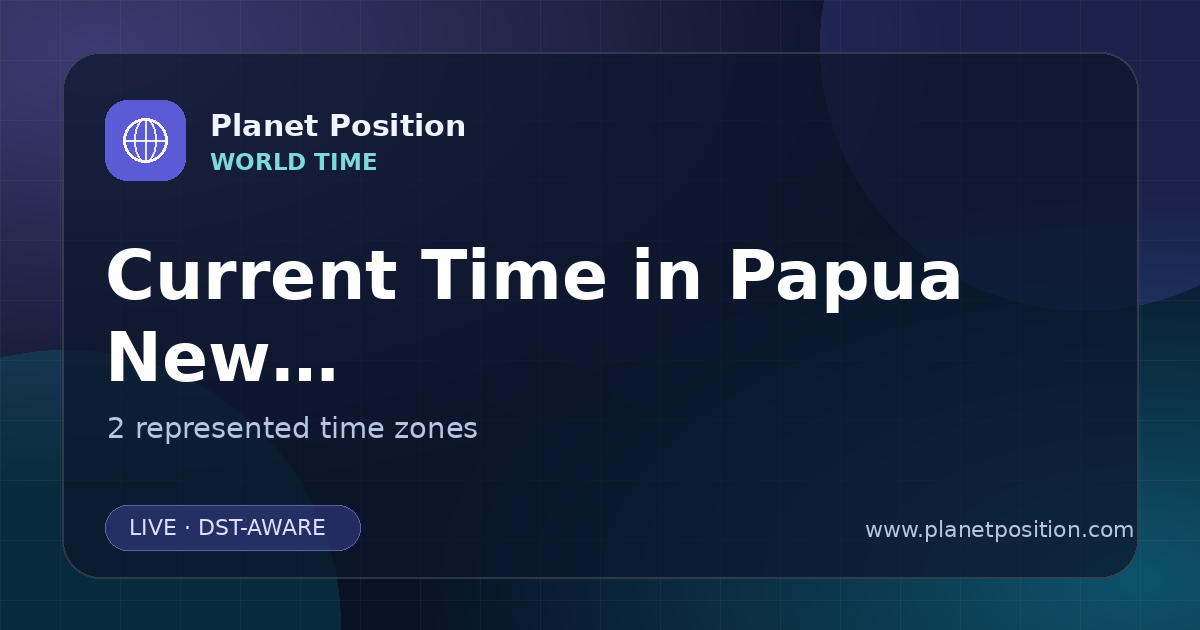 Social sharing image for Current Time in Papua New Guinea | Time Zones & Local Times